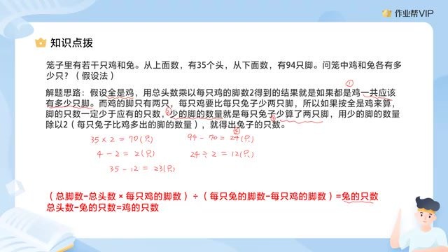 作业帮小学数学考点难点解析