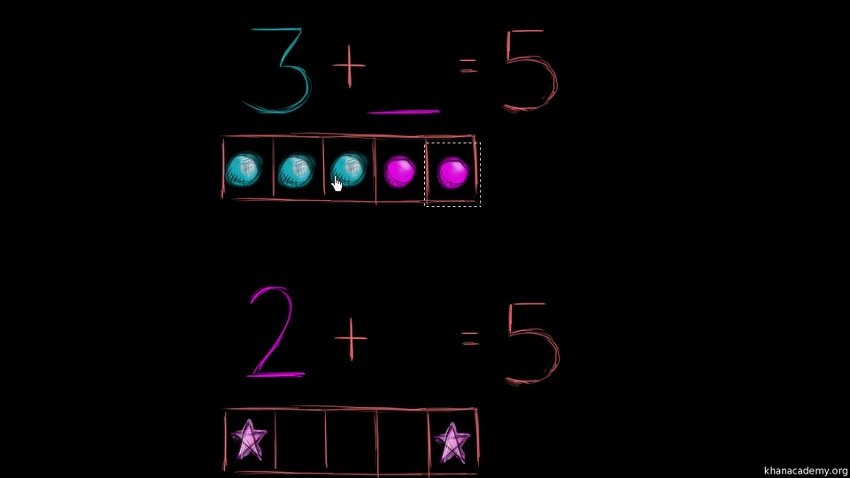 可汗学院 数学 全套视频资源 第 3 张