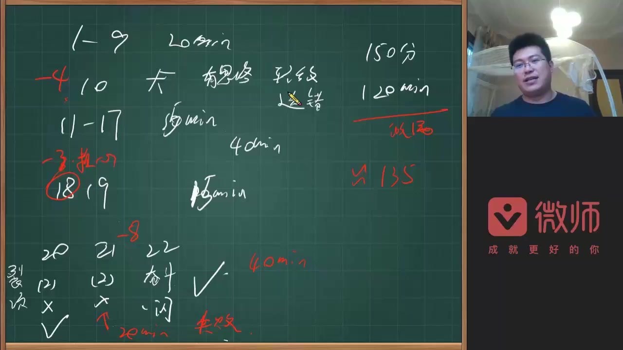 小蓝本初中竞赛题讲解视频 第 2 张