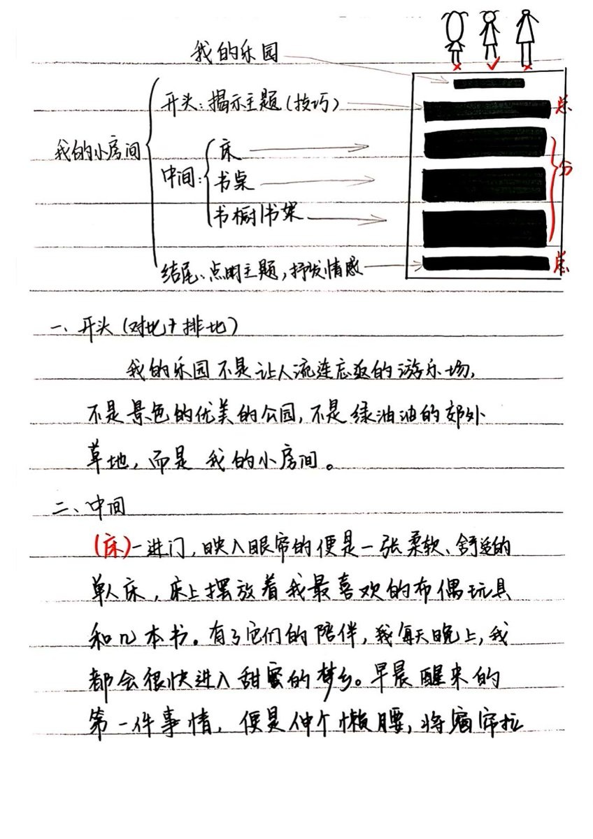 wen老师作文课小学语文3456年级写作提升训练技巧(视频课+讲义)）---链接已更新