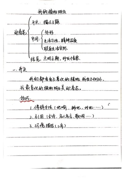 wen老师作文课小学语文3456年级写作提升训练技巧(视频课+讲义)）---链接已更新 第 2 张