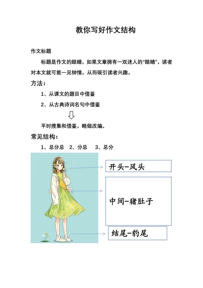 wen老师作文课小学语文3456年级写作提升训练技巧(视频课+讲义)）---链接已更新 第 3 张