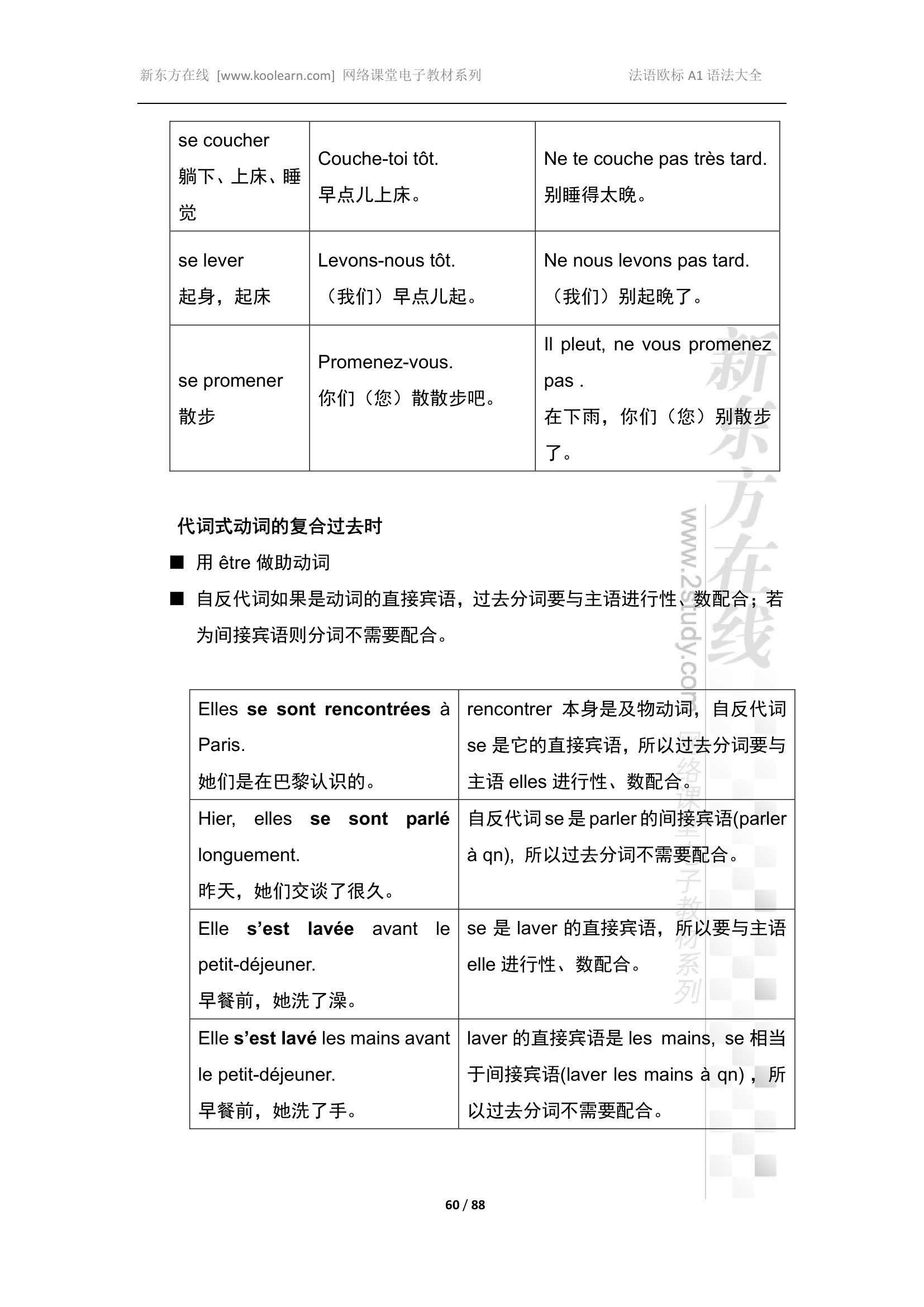 最全：法语经典教材《Le Nouveau taxi !（你好！法语）》（1-4全套）（学生用书，教师用书，练习册，A1&A2音频） 第 3 张