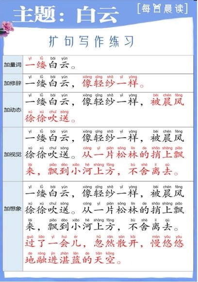 每日晨读-扩句写作练习