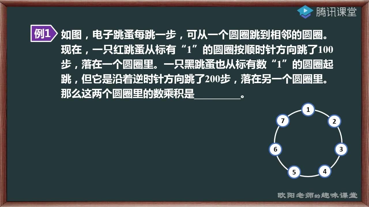 某宝花300多购买的小学3-6年级欧阳老师的趣味课堂 高思数学竞赛课本配套（百度云）