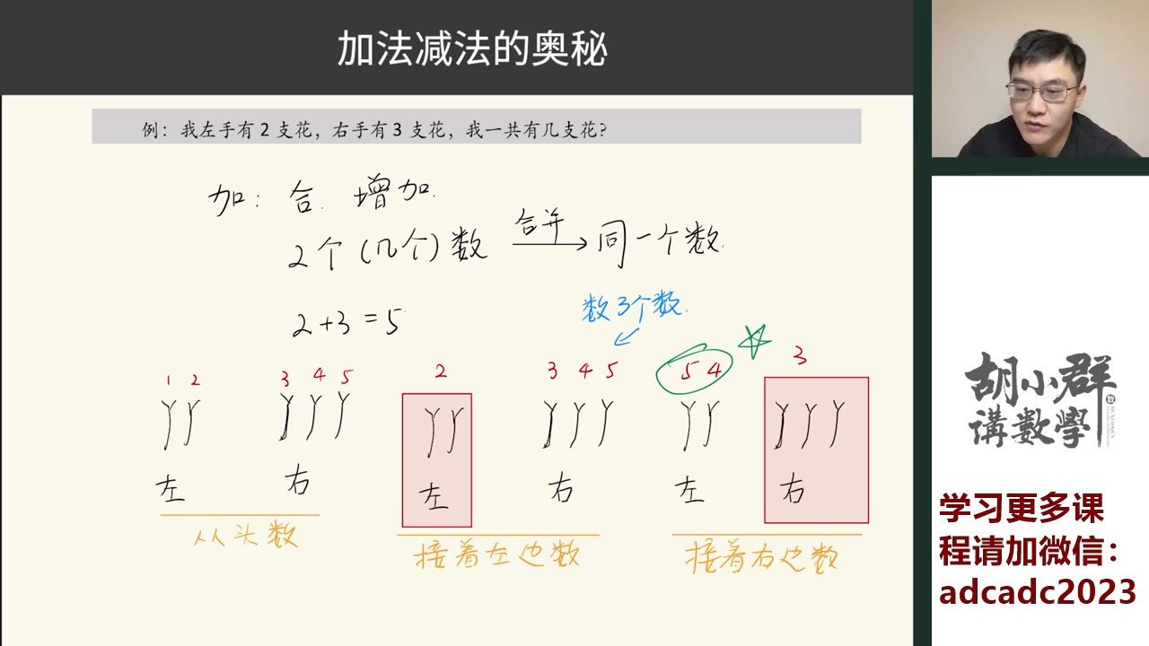 胡小群数学思维启发必修课L0-L6全套(视频+讲义+习题集) 第 3 张